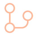 Opportunity Pipeline
