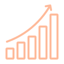 Growth & Compounding