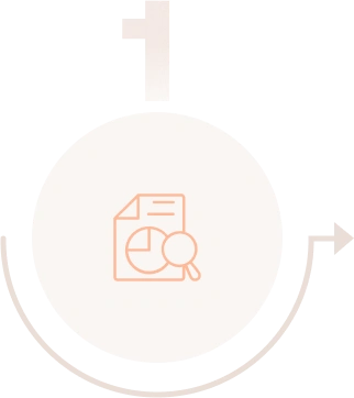 Requirement Analysis