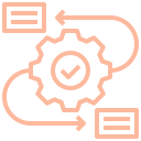 Workflows